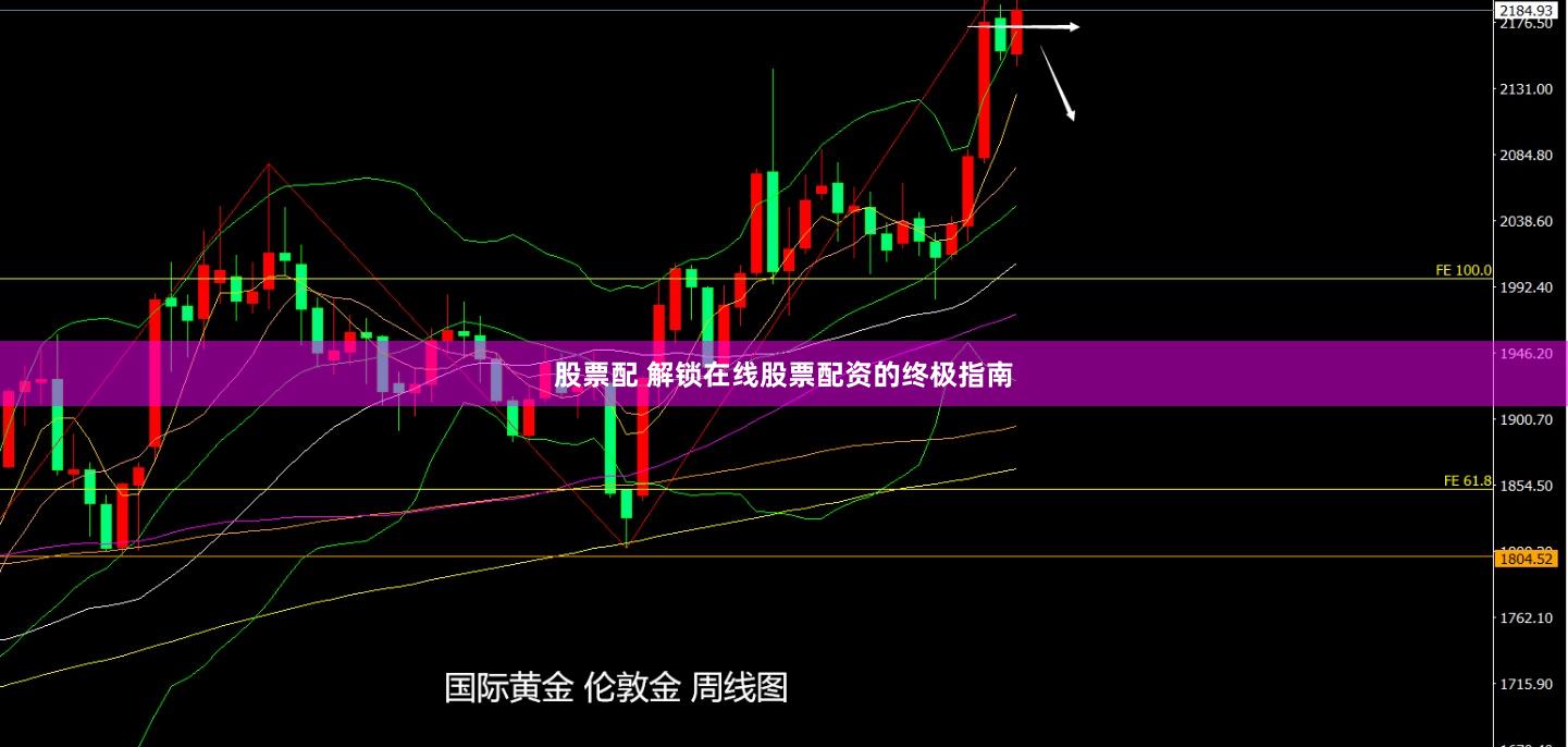 股票配 解锁在线股票配资的终极指南