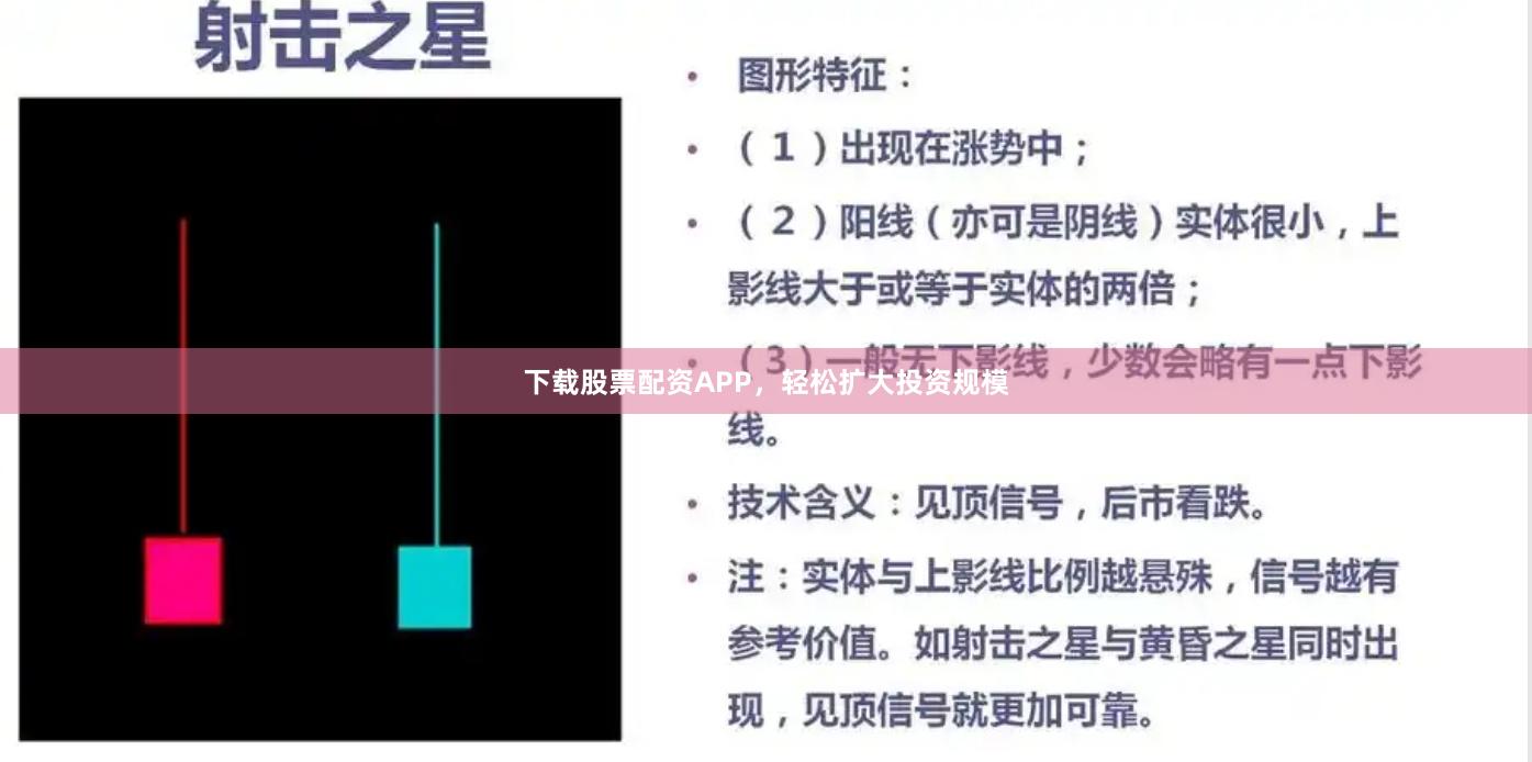 下载股票配资APP，轻松扩大投资规模