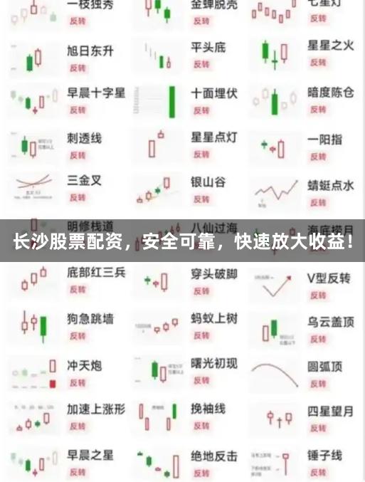 长沙股票配资，安全可靠，快速放大收益！
