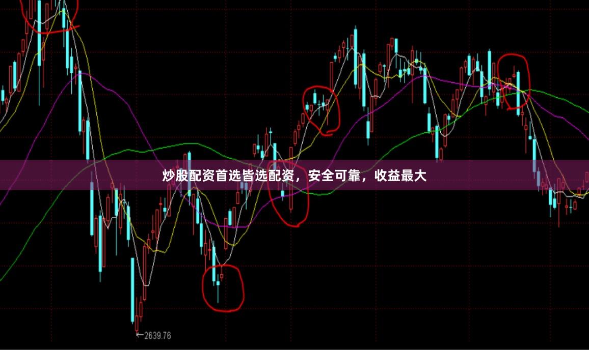 炒股配资首选皆选配资,安全可靠,收益最大