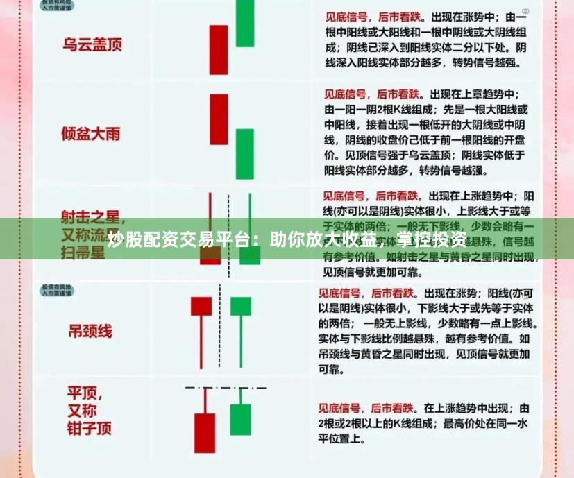 炒股配资交易平台:助你放大收益,掌控投资