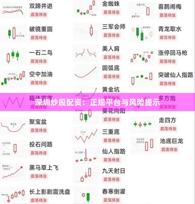 深圳炒股配资：正规平台与风险提示
