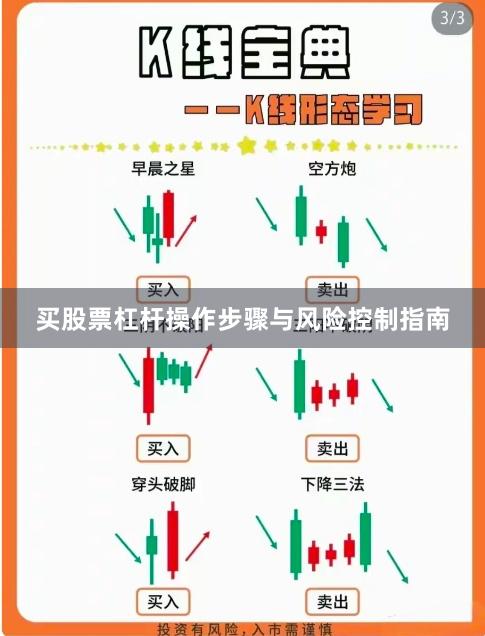 买股票杠杆操作步骤与风险控制指南