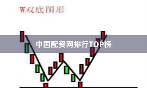 中国配资网排行TOP榜