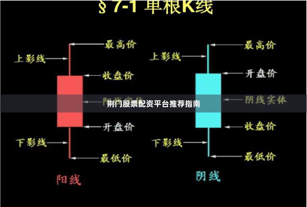 荆门股票配资平台推荐指南