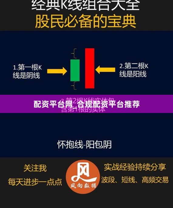配资平台网_合规配资平台推荐