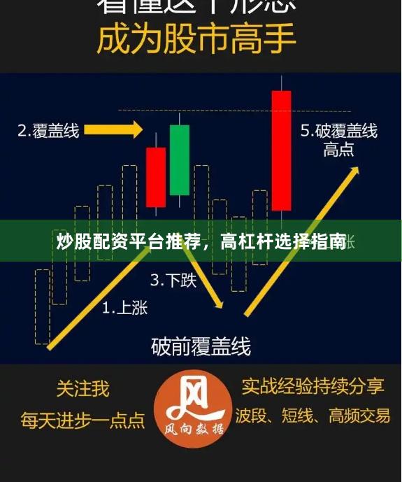 炒股配资平台推荐，高杠杆选择指南