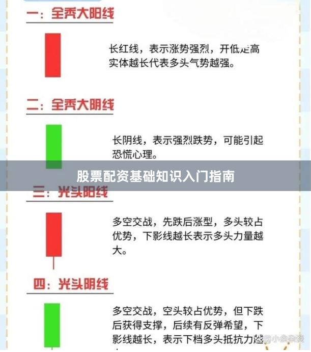 股票配资基础知识入门指南