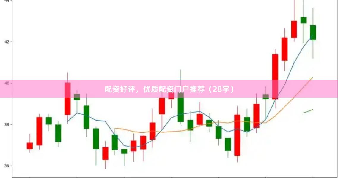 配资好评，优质配资门户推荐（28字）