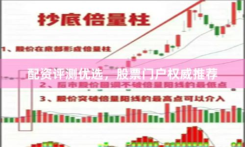 配资评测优选，股票门户权威推荐